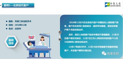 保險公司增值服務大盤點 聚焦互聯網服務