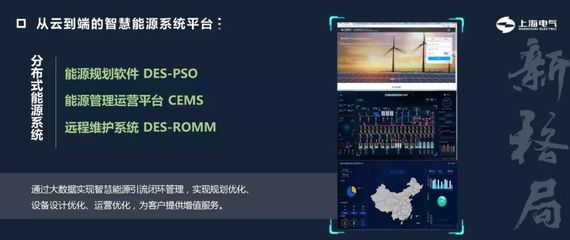 上海電氣智慧能源產品在京發布，迪拜950光熱光伏項目成焦點