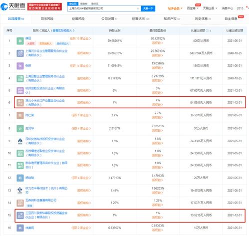 小米戰略投資自動駕駛新銳，幾何伙伴持股比例曝光